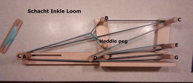 MY SCHACHT WARPING PATH