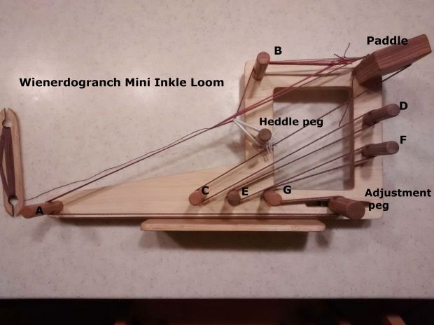 WIENERDOGRANCH WARPING PATH